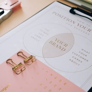 CPD+ Workshop – Branding & Copywriting
